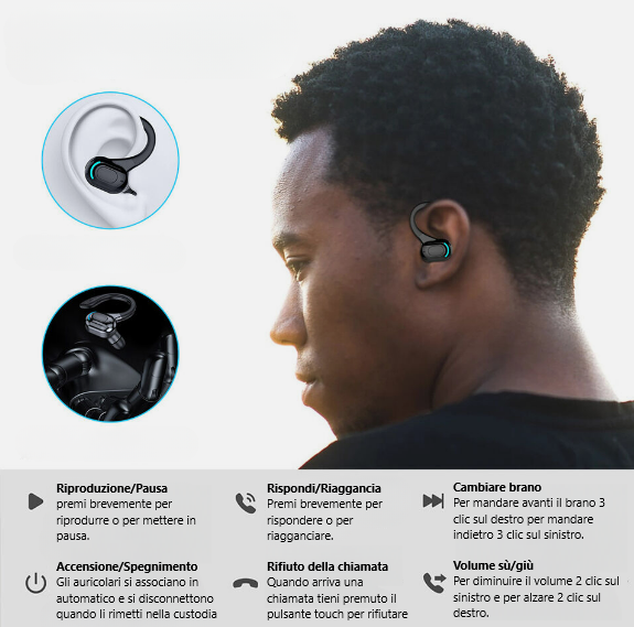 CASMAI - Auricolari IPX5 Bluetooth 5.3,Impermeabili,Display a Led, Cuffie per lo Sport, Funzione ENC Cancellazione del Rumore